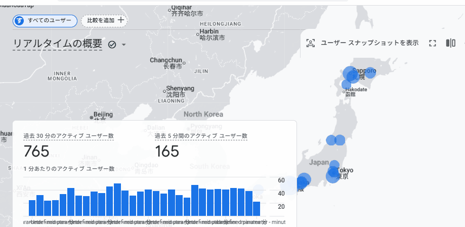 ga4のリアルタイムレポート